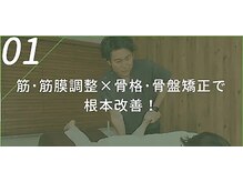 恵比寿すこやか鍼灸整骨院/筋膜、骨盤矯正、骨盤調整