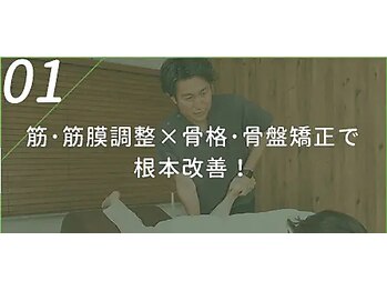 恵比寿すこやか鍼灸整骨院/筋膜、骨盤矯正、骨盤調整