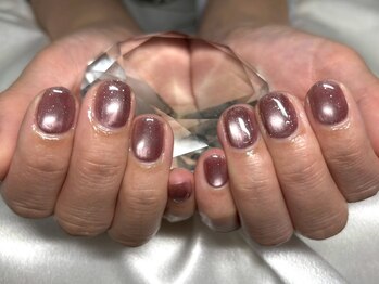 ルノン 竹ノ塚店(LUNON)/