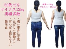 アロハウス(ALOHOUSE)