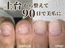 ベル(belle)の雰囲気（人前に出すのも嫌だった手元…ケアや手の使い方で変わります♪）