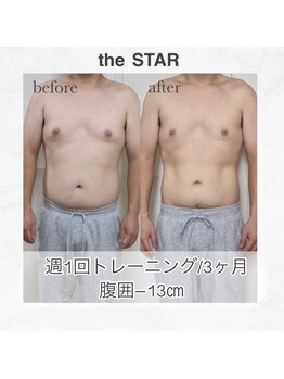 ザ スター(the STAR)/3ヶ月ビフォーアフター★