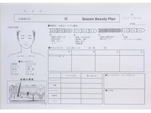 シェミー(CHEZ MEE)/ビューティプラン