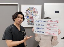 摂津本山駅前鍼灸整骨院の雰囲気（整体通いを卒業する整体）