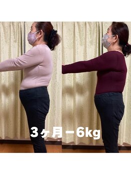 アロハウス(ALOHOUSE)/3ヶ月－６ｋｇ(70代)