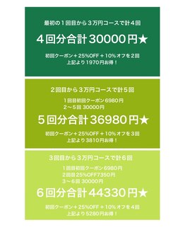 ビューティスタジオ ニコ(NICO/25)/ピーリングをお得に受ける方法♪