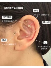 クレアラルーチェ 大分中央町店(Crea la Luce)/【耳つぼジュエリー】定額コース