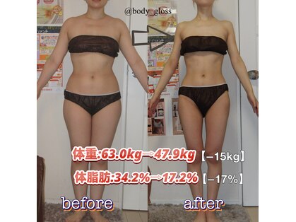 ボディグロス 梅田店(BODY GLOSS)の写真