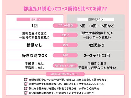 ニコル 大阪池田店(NICOL)の写真