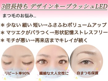 フェリマ ナナ(felyma vii)