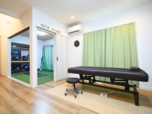 フィジオケアステーション 國(PhysioCare Station)