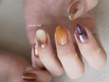 ミリカネイル(mirica nail)