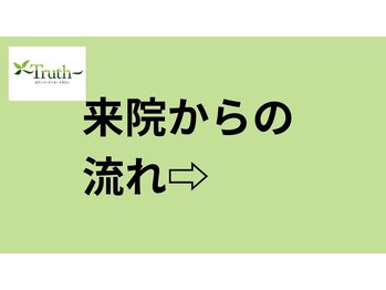 トゥルース(Truth)/ ご予約された方はコチラ！
