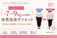 整体えびす丸 川越店