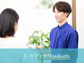 うえはら整体院/カウンセリング