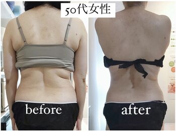 リメイクボディ センダイ(Re.Make Body SENDAI)/40代・50代に人気!