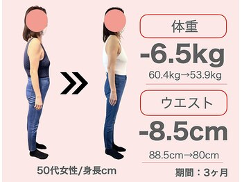 整体院 誠天/体重-6.5kg/ウエスト-8.5cm　