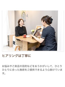 リリーフ(relief)/