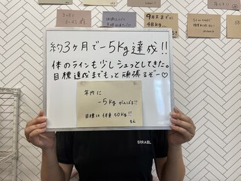 ハルボディ(Haru Body)/お客様の声