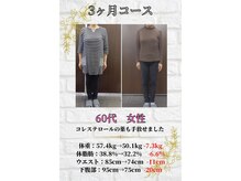 サッカ(札佳 sakka)/60代、パート