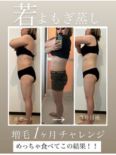 ウルル エルア(ululu 'elua)/1ヶ月チャレンジ