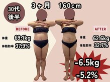 エルソル(elsol)/