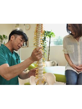 体の歪みをとりたい