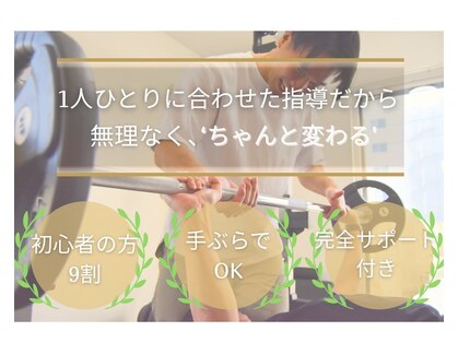 ノースフィットレイ(NorthFit Ray)の写真