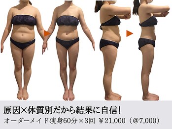 アユアランリンク 札幌中島公園店