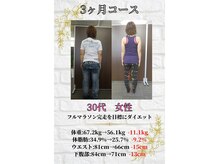 サッカ(札佳 sakka)/30代、事務員