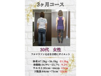 サッカ(札佳 sakka)/30代、事務員
