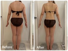 ナビ(NABI)/ぽっこりお腹・全身痩せ