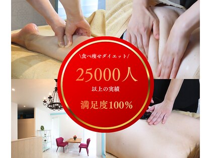 サンテボーテ(Sante Beaute)の写真