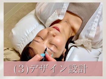 エルナ 天神大名店(eluna)/(3)デザイン設計