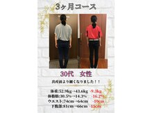サッカ(札佳 sakka)/30代、看護師