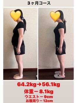 やくいん整骨院 薬院店/ダイエットビフォーアフター