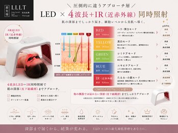 ノエル(Noel)の写真/夜0時まで営業♪遅い時間でも通いやすい♪完全個室の夜美容プライベートサロン◎