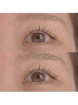 ジョリー(Jolie)/パッチリアイ