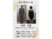 サッカ(札佳 sakka)/50代、パート