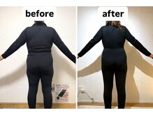 ヨサパーク マナ(YOSA PARK mana)/ルルオン10回の結果