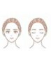 【女性限定】お顔脱毛