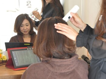 ベルポート/◆スコープチェック◆