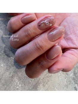 ロッタ(Lotta)/design♪