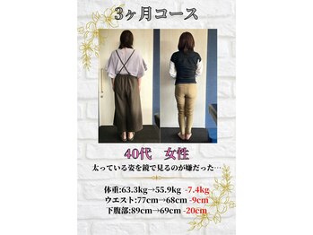 サッカ(札佳 sakka)/40代、教師