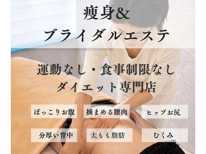 サンテボーテ(Sante Beaute)の写真