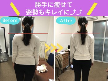 京都中丸整体カイロプラクティック/不良姿勢