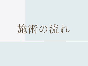 ベスト整骨院/施術の流れをご紹介いたします！