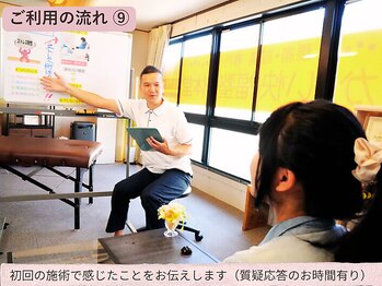 さかい快福整体堂/ご利用の流れ 【９】 初回の見解