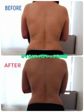 サロンドムーン(salon do Moon)/オイルリンパデトックス/60分