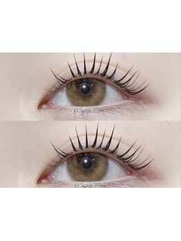 キープ力が自慢のサロン